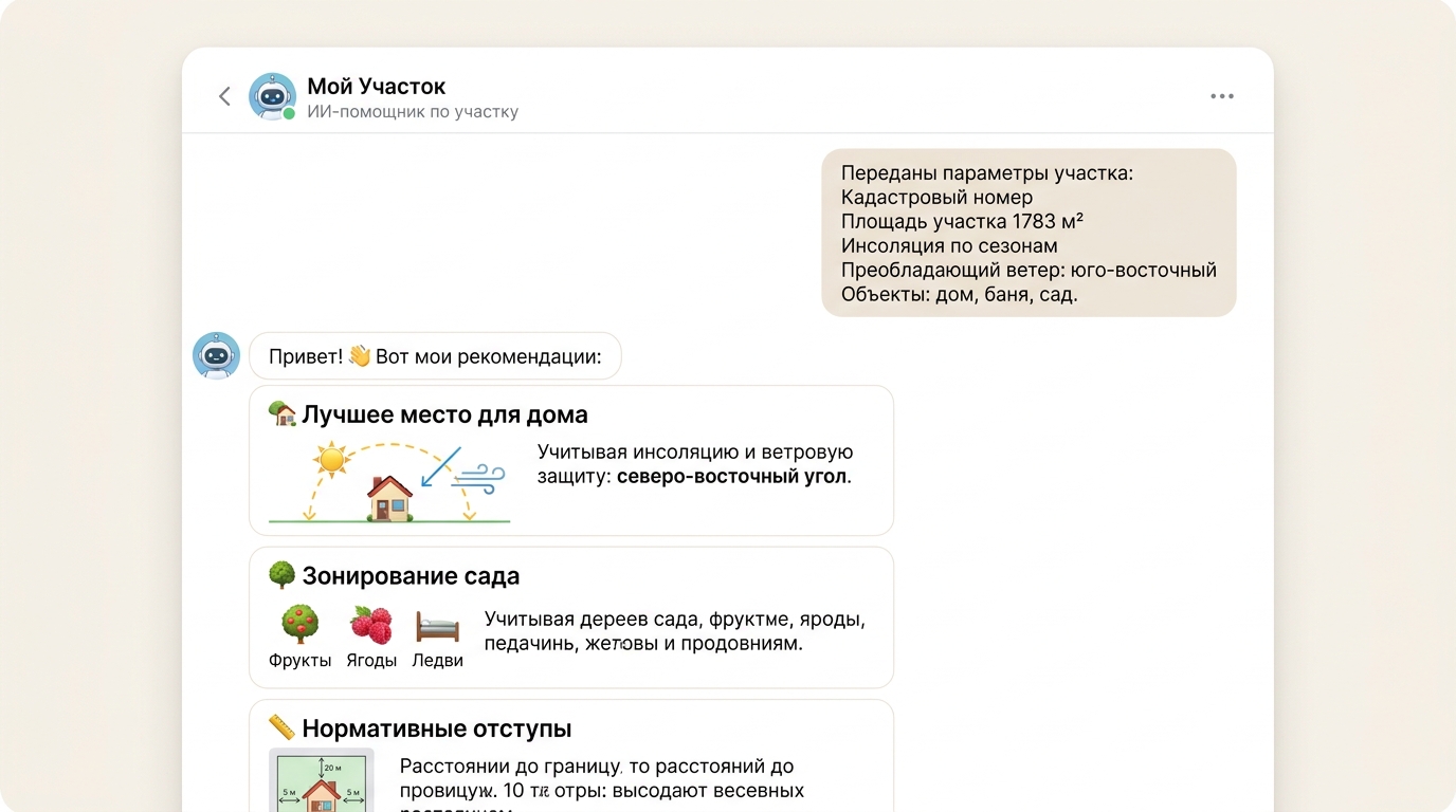 Пример диалога с ИИ-помощником по участку
