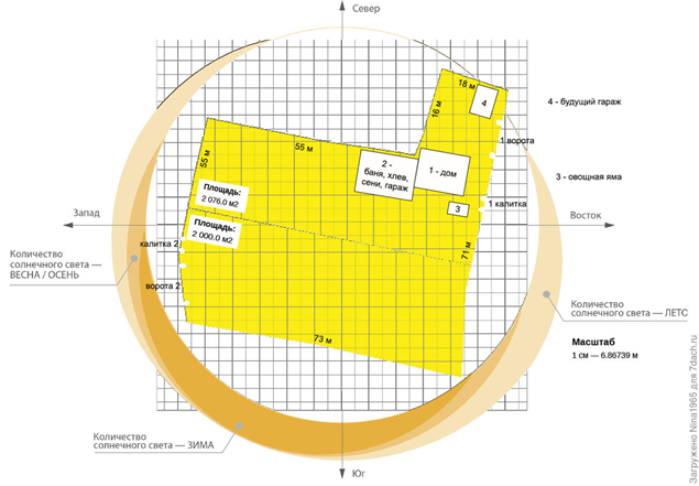 Пример плана 2