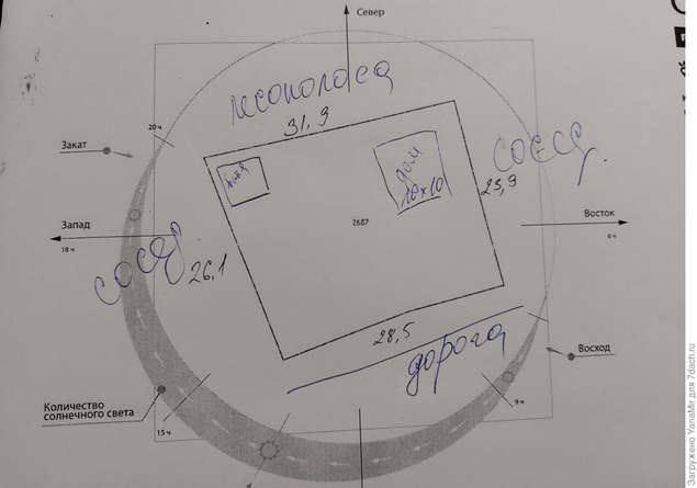 Пример плана 4