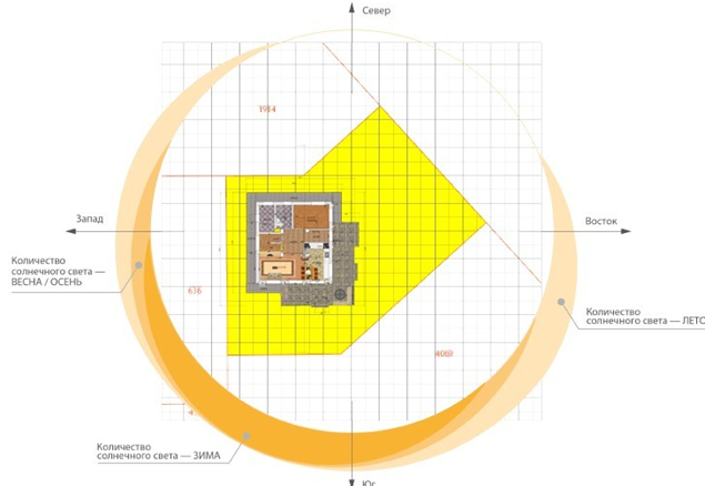 Пример плана 5